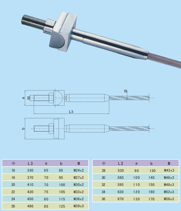螺杆端部圆形垫张紧相关尺寸参数图 螺杆端部圆形垫张紧相关尺寸参数图